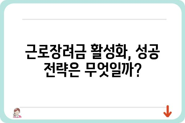 근로장려금 활성화, 노동시장 활성화의 열쇠? | 정책 분석 및 효과, 성공 전략