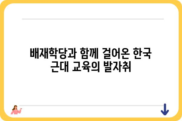 배재학당| 한국 최초의 근대 교육기관의 역사와 유산 | 배재대학교, 서구 교육, 개화기