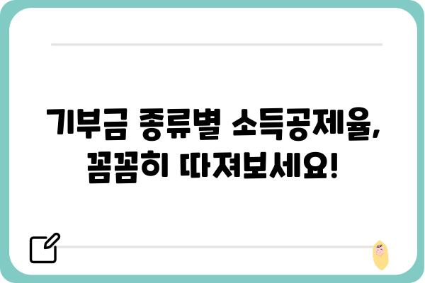 기증하고 연말정산 소득공제 받기