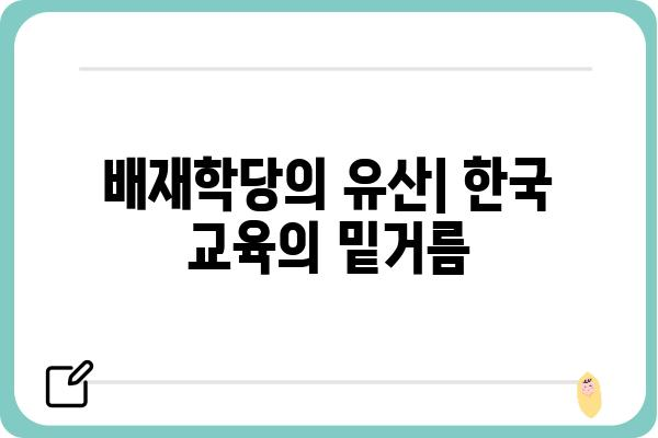 배재학당| 한국 최초의 근대 교육기관의 역사와 유산 | 배재대학교, 서구 교육, 개화기