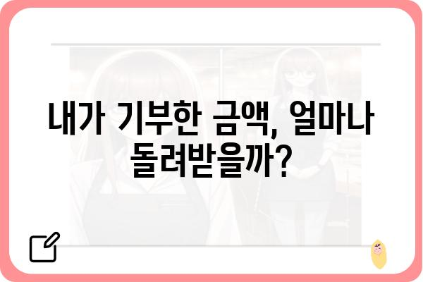 고향사랑 기부금 세액공제: 기부 한도 및 연말정산