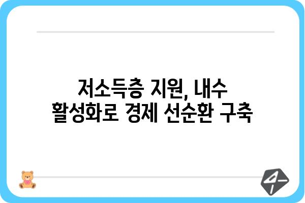 근로장려금으로 중소기업 살리기| 경제 활성화를 위한 효과적인 지원 전략 | 근로장려금, 중소기업 지원, 경제 활성화