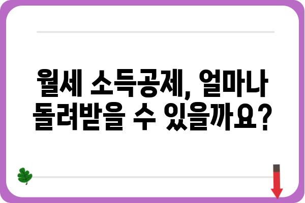 월세 연말정산 소득공제 조건: 집주인 동의 불필요