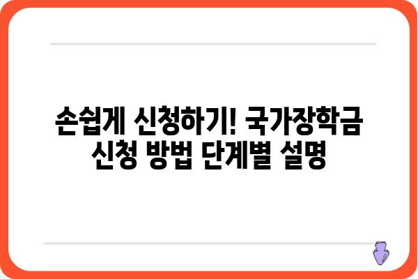 2023년 국가장학금 신청 완벽 가이드 |  지원 자격, 신청 방법, 주의 사항, 유형별 정보