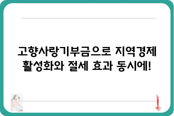 고향사랑기부금 세액공제 한도 및 연말정산