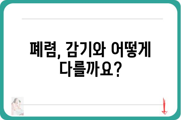 폐렴 증상과 원인, 치료법 완벽 가이드 | 감기, 기침, 폐렴 예방, 폐렴 종류