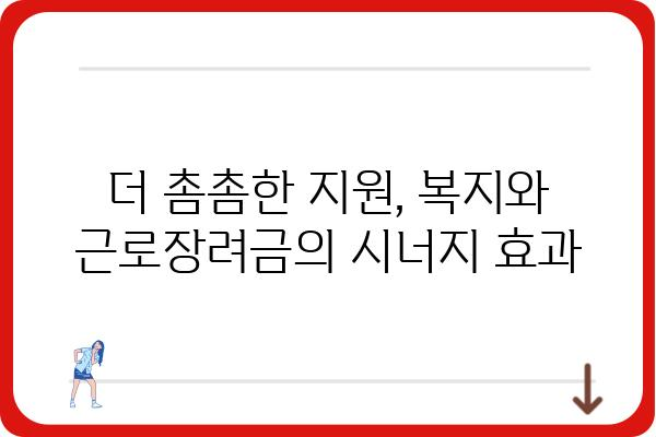 근로장려금과 복지 지원의 연계 강화 방안