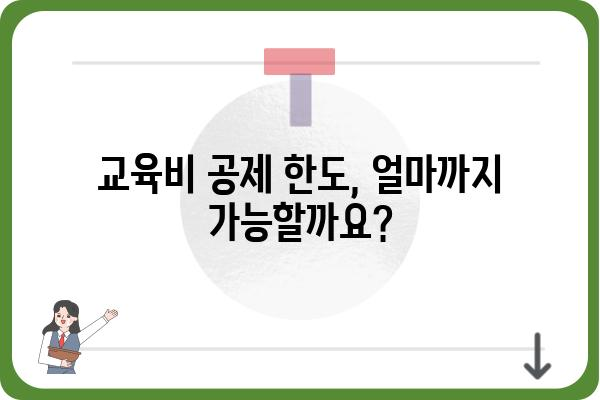 교육비 공제 연말정산 한도: 형제자매, 직계비속 포함 여부