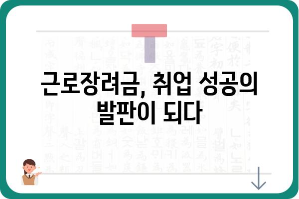 근로장려금으로 구직 지원 받고 취업 성공하기 | 취업 지원, 구직 활동, 성공 전략