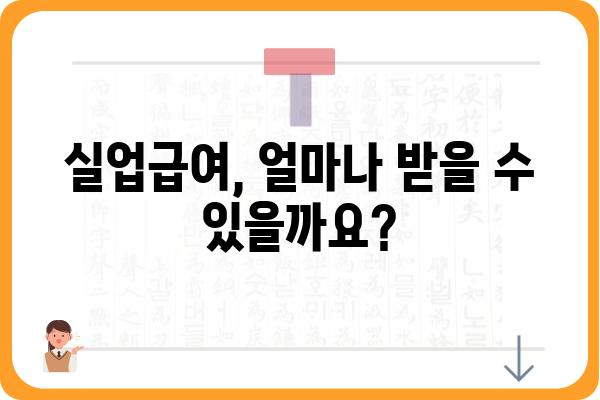 실업급여 신청부터 지급까지 완벽 가이드 | 실업, 급여, 신청 방법, 서류, 절차