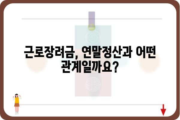 근로장려금, 세금 영향 제대로 알아보기| 받을 수 있는 혜택과 주의 사항 | 근로장려금 신청, 세금 환급, 연말정산, 소득세