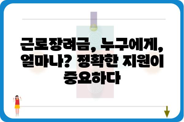 근로장려금 지원 프로그램 효율성 분석| 정책 효과와 개선 방향 | 근로장려금, 저소득층, 소득 불평등, 경제 활성화