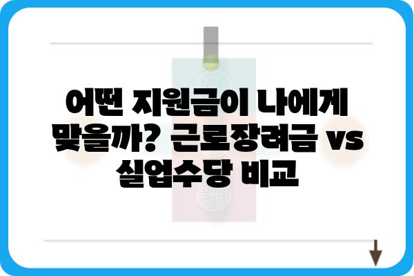 근로장려금 vs 실업수당| 똑같은 지원금? 차이점 완벽 정리 | 비교, 자격, 신청 방법