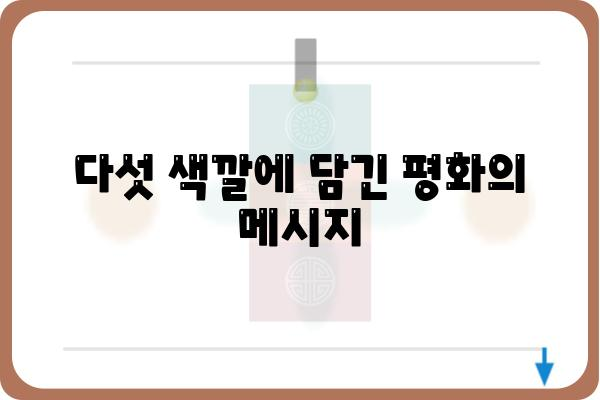 오륜기의 의미와 상징| 평화와 화합을 향한 염원 | 올림픽, 깃발, 역사, 디자인