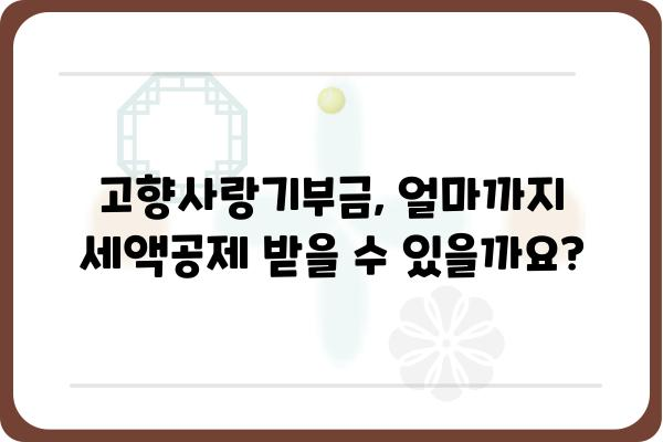 고향사랑기부금 세액공제 한도 및 연말정산