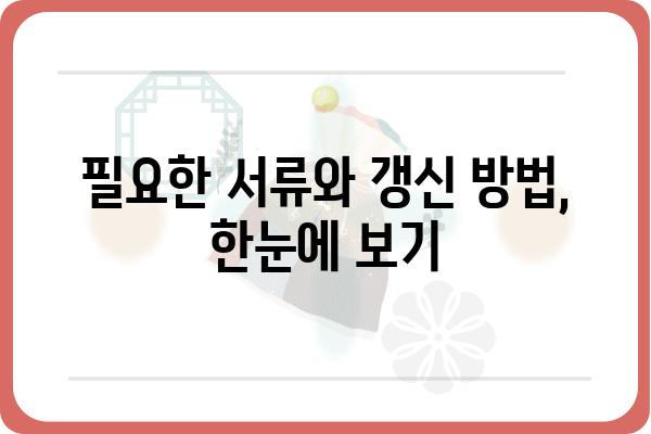 주택자금공제 갱신 절차: 단계별 가이드