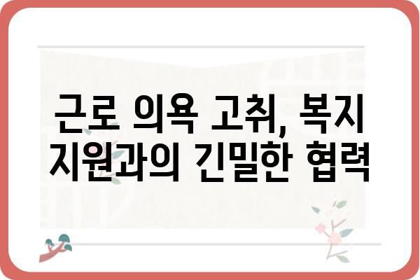 근로장려금과 복지 지원의 연계 강화 방안