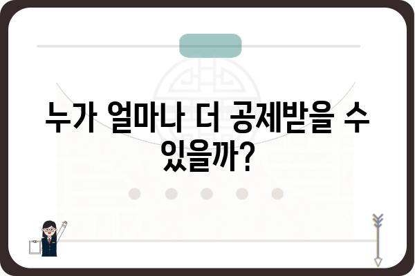 연말정산 기부금공제 확대 적용 사항