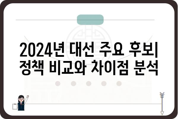 미국 대선 완벽 분석| 역대 대선 결과 & 주요 후보 정책 비교 | 미국 대통령 선거, 선거 결과, 정책 비교, 후보 분석