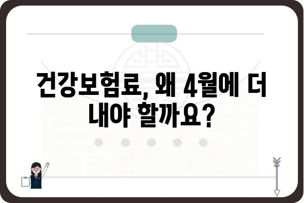 4월 월급 줄어든 이유: 건강보험 연말정산