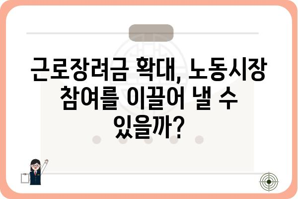 근로장려금 활성화, 노동시장 활성화의 열쇠? | 정책 분석 및 효과, 성공 전략