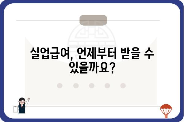 실업급여 신청부터 지급까지 완벽 가이드 | 실업, 급여, 신청 방법, 서류, 절차