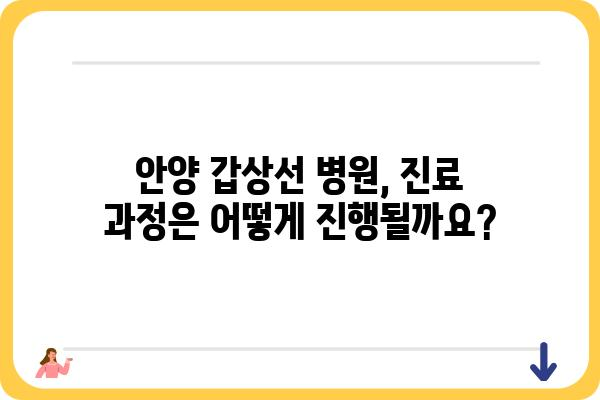 안양 갑상선 질환 전문 병원 찾기| 나에게 맞는 의료진과 진료 정보 | 안양, 갑상선, 병원, 진료, 전문의, 검사, 치료