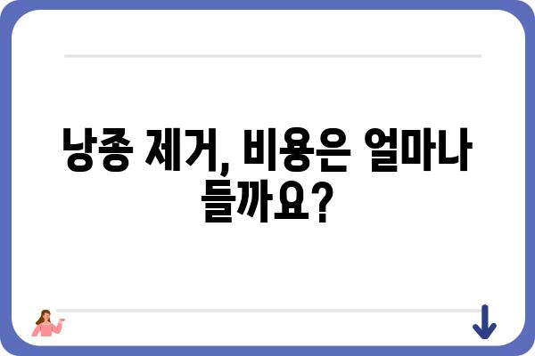 낭종 제거, 어디서 해야 할까요? | 낭종 제거 병원 추천, 낭종 종류별 치료 정보, 비용 및 후기