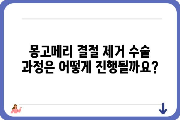 몽고메리 결절 제거| 궁금증 해결 및 정보 총정리 | 몽고메리 결절, 제거 수술, 치료, 회복