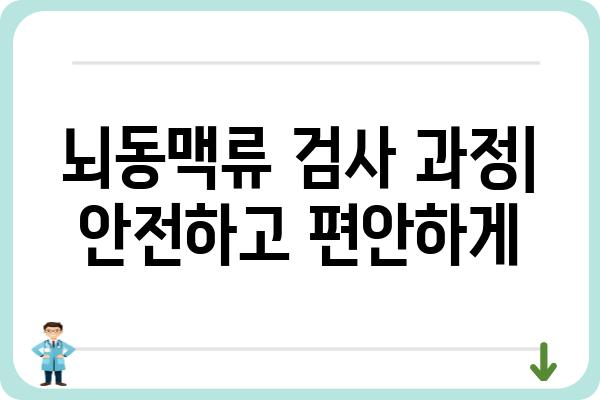 뇌동맥류 의심, 어떤 검사를 받아야 할까요? | 뇌동맥류 검사 종류, 과정, 결과 해석