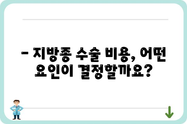 지방종 수술 비용, 얼마나 들까요? | 지방종 수술, 비용 정보, 병원 추천, 보험 적용