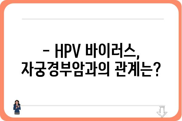 자궁경부암 예방접종 가이드| 나에게 맞는 백신과 접종 시기 | HPV, 궁금증 해결, 안전한 예방