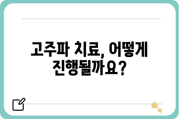 갑상선 고주파 치료| 알아야 할 모든 것 | 갑상선 질환, 고주파 치료, 부작용, 후기, 비용