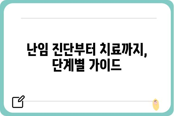 난임 치료 과정, 성공률 높이는 핵심 가이드 | 난임, 시술, 성공 확률, 준비, 주의사항