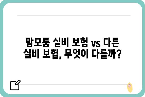 맘모툼 실비 보험, 나에게 맞는 혜택 찾기| 주요 특징과 비교 분석 | 맘모툼, 실비 보험, 보험 비교, 암 보험, 암 진단비