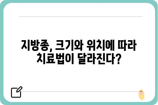 등지방종, 제대로 알고 관리하기| 증상, 원인, 치료법 | 지방종, 혹, 덩어리, 피부 혹, 등 혹