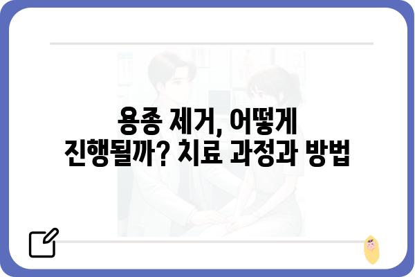 용종 제거, 궁금한 모든 것! | 종류, 증상, 치료, 후기, 비용, 주의사항