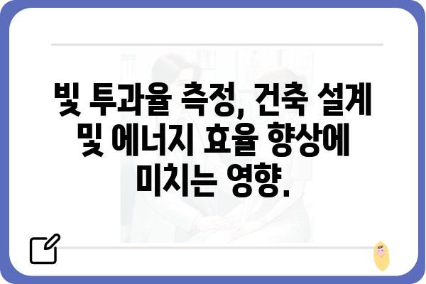 인천 핀홀법| 건축물의 빛 투과율 측정 가이드 | 핀홀법, 건축, 빛 투과율, 인천