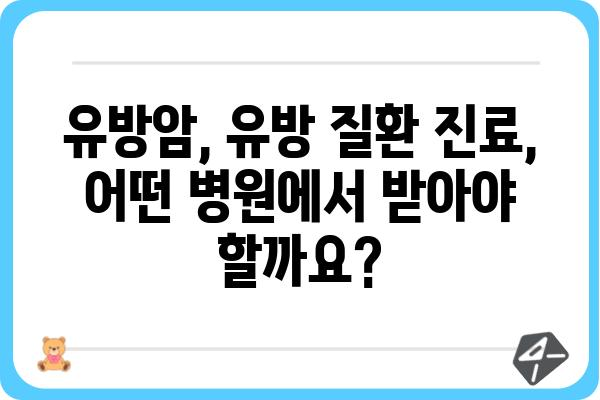 서울 유방외과 추천 가이드| 나에게 맞는 병원 찾기 | 유방암, 유방 질환, 전문의, 진료