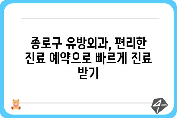 종로구 유방외과 찾기| 나에게 맞는 병원 선택 가이드 | 유방암, 유방 질환, 전문의, 진료 예약