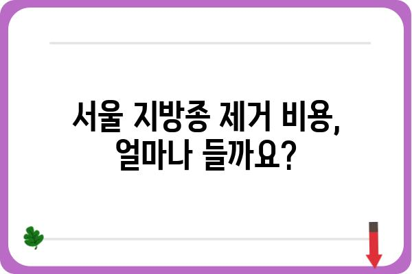 서울지방종 제거, 안전하고 효과적인 방법 알아보기 | 피부과, 비용, 후기, 팁