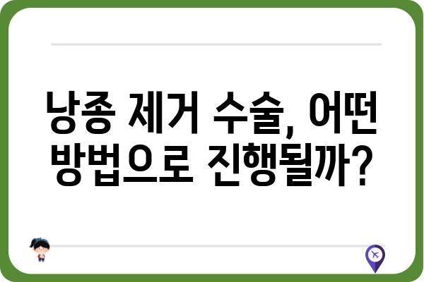 낭종 제거 수술, 알아야 할 모든 것 | 낭종 종류, 수술 방법, 회복 과정, 주의 사항