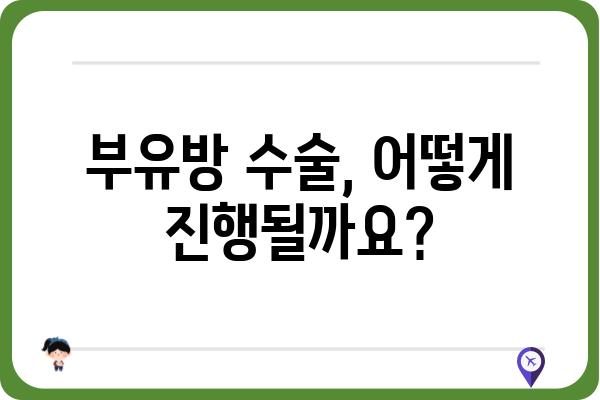 부유방 고민, 이제 그만! 부유방 치료 방법 총정리 | 부유방 제거, 부유방 수술, 부유방 원인, 부유방 관리