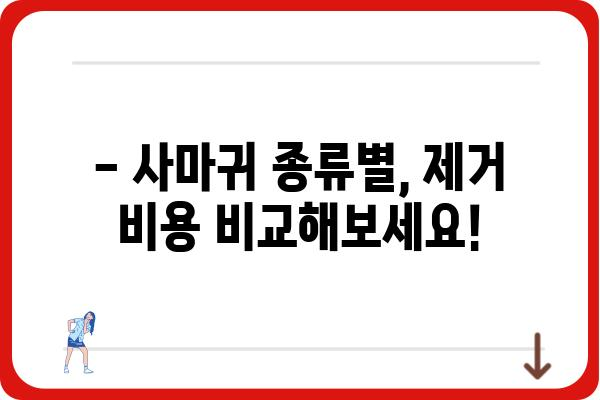 사마귀 제거 비용, 얼마나 들까요? | 종류별 가격 비교, 제거 방법, 주의 사항