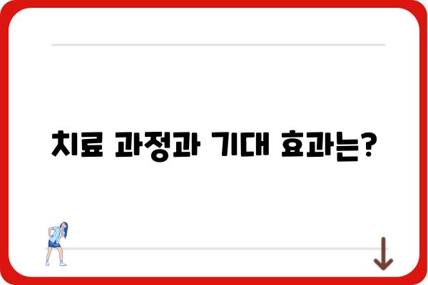 남성 불임, 진단부터 치료까지| 꼭 알아야 할 검사 종류와 과정 | 불임, 남성불임, 검사, 진단, 치료