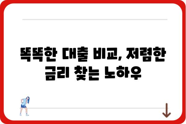 저당 설정 가이드| 나에게 맞는 조건 찾고 성공적인 대출 받기 | 주택담보대출, 전세자금대출, 대출비교, 금리 비교