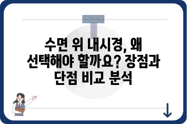 수면 위 내시경, 궁금한 모든 것| 검사 과정부터 결과 해석까지 | 위내시경, 내시경 검사, 건강 정보