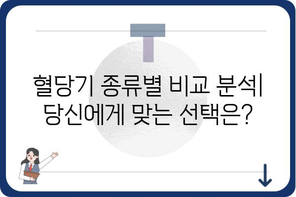 혈당 관리의 필수템! 나에게 맞는 혈당기 선택 가이드 | 혈당 측정, 혈당 관리, 당뇨병, 건강