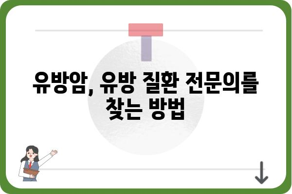 압구정 유방외과 추천 가이드| 나에게 맞는 병원 찾기 | 유방암, 유방 질환, 전문의, 수술, 상담, 후기