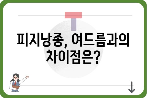 피지낭종, 제대로 알고 관리하기| 원인, 증상, 치료법 | 피지낭종, 여드름, 낭포, 피부질환, 관리